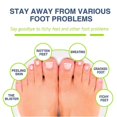 thumbnail image 3 of Debacteria Foot Spray, Deodorant Repair Foot Itchy Dry Peeling Moisturizing Foot Spray, 3 of 5