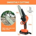 Ziss 4Inch+6Inch Mini Chainsaw Kit with 3 Rechargeable Batteries