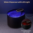 thumbnail image 3 of RONY 3L Large Pet fountain Water Feeder with Smart Pump Triple Filtration - Automatic Low Noise Pet Water Dispenser for Cats Dogs, 3 of 10
