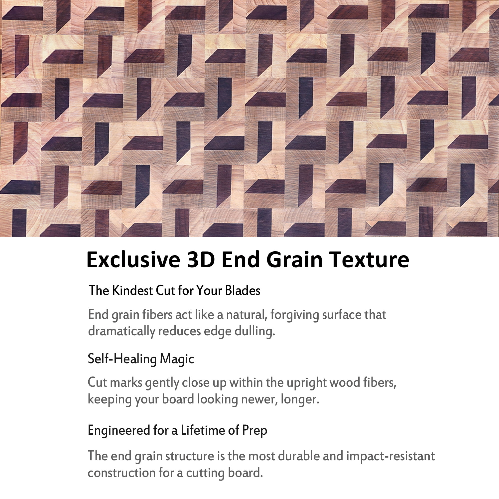 YOUSUNLONG 3D End Grain Cutting Board,  20" x 16" x 1.5'' Walnut and Maple Reversible Butcher Block