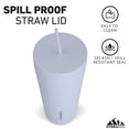 thumbnail image 5 of Hydrapeak Traveler 25oz Insulated Tumbler, Stainless Steel Travel Coffee Mug, Double Wall Vacuum Insulation, Tumbler with Lid & Straw, Water Bottle with Straw, Insulated Tumblers, Water Cup, Iceberg, 5 of 7