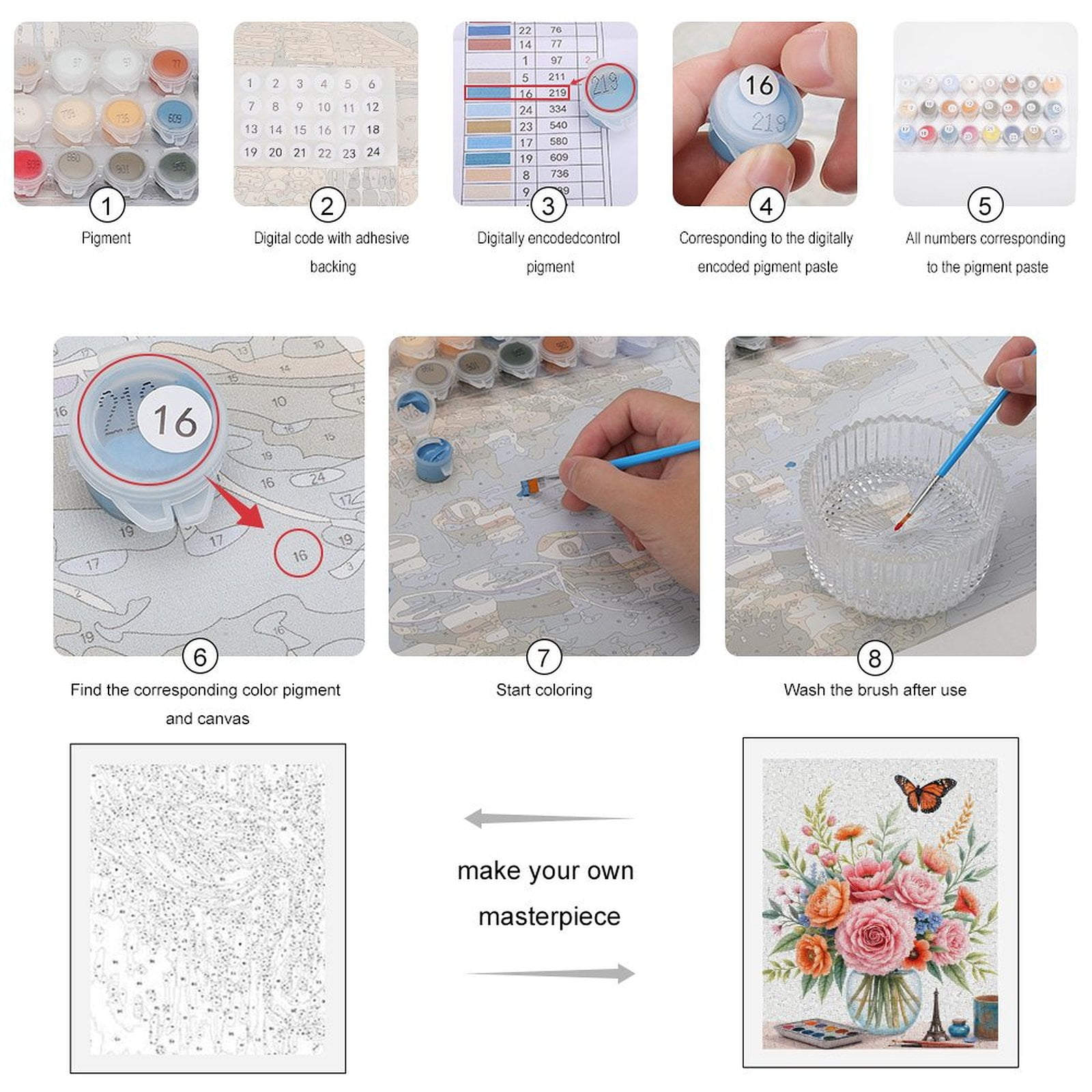 Paint By Numbers Kit for Adults Beginner - DIY Floral Bouquet Butterfly Art Painting Canvas Painting Kits for Adults, Frameless Paint By Number for Adults for Home Wall Decor 16x20 Inch