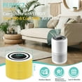 thumbnail image 2 of 2 Pack Core 300 True Hepa Replacement Filter For LEVOIT Core 300 and Core 300S Air Purifier, 3-in-1 Core 300 Pet Allergy Filter Efficiency Activated Carbon Filtration System, Core 300-RF-PA, 2 of 8