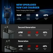 96W Retractable Car Charger, 4 in 1 Car Charger Adapter with USB-A USB-C Port & 2 Retractable Cables, Car Accessories Adapter for SUV, RV, Truck, iPhone 16e/16/15/14/12,Galaxy,Pixel