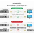 thumbnail image 4 of 15Ft Mini Displayport To Mini Displayport Cable, 4K@60Hz, Dp1.2, Mini Dp Moni..., 4 of 4