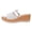 White, variant on Womens Platform Slides Sandals Open Toe Slip on T-Strap Casual Lightweight Wedge Shoes