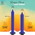 thumbnail image 2 of Vela Taper Candles Charisma Blue Spell 100 sin perfume, 2 of 4