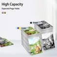 thumbnail image 3 of HEG DTF Ink 6-Pack– 100ml Each Bottle – for Custom T-Shirt Transfers, 3 of 7