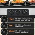 thumbnail image 3 of Triple Slow Cooker Buffet Server Food Warmer with 3 Adjustable Temperature Modes, Slow Cooker with 1.5 QT Ceramic Pot, Removeable Glass Lid and 3 PVC Spoons, Dishwasher Safe, Stainless Steel, 3 of 7