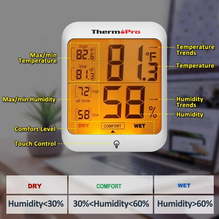 ThermoPro TP53W Black Hygrometer Thermometer Humidity Gauge TP53W - The  Home Depot