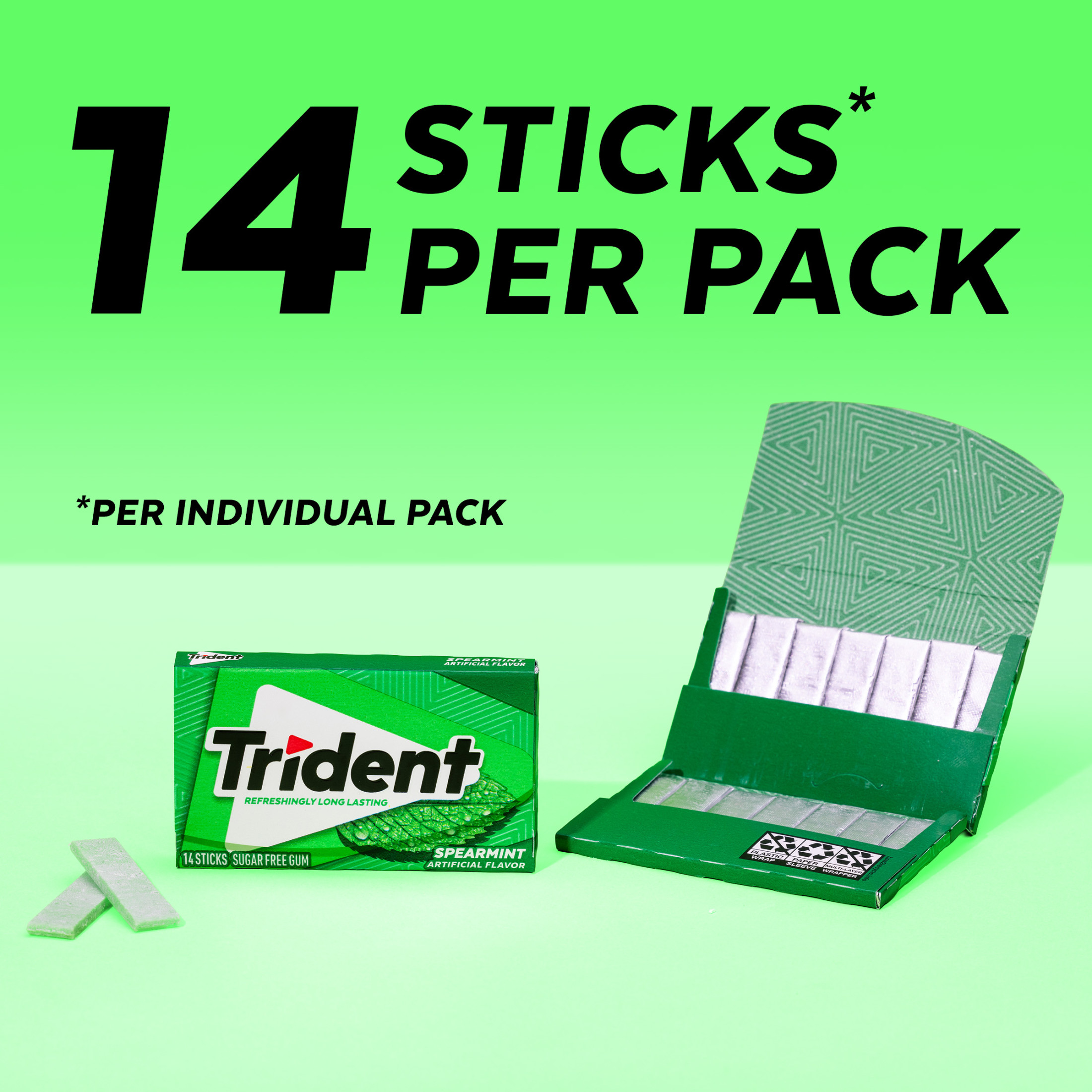 Trident Sugar Free Spearmint Gum, 3 Packs of 14 photo 4