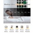 thumbnail image 5 of St. Patrick's Day Blackout Curtains for Bedroom Living Room Darkening Curtains 63 Inches Long Spring Green Shamrock Checkered Buffalo Window Curtain 2 Panels Set Window Treatment Drapes 42"x63", 5 of 9