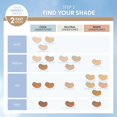 View all media