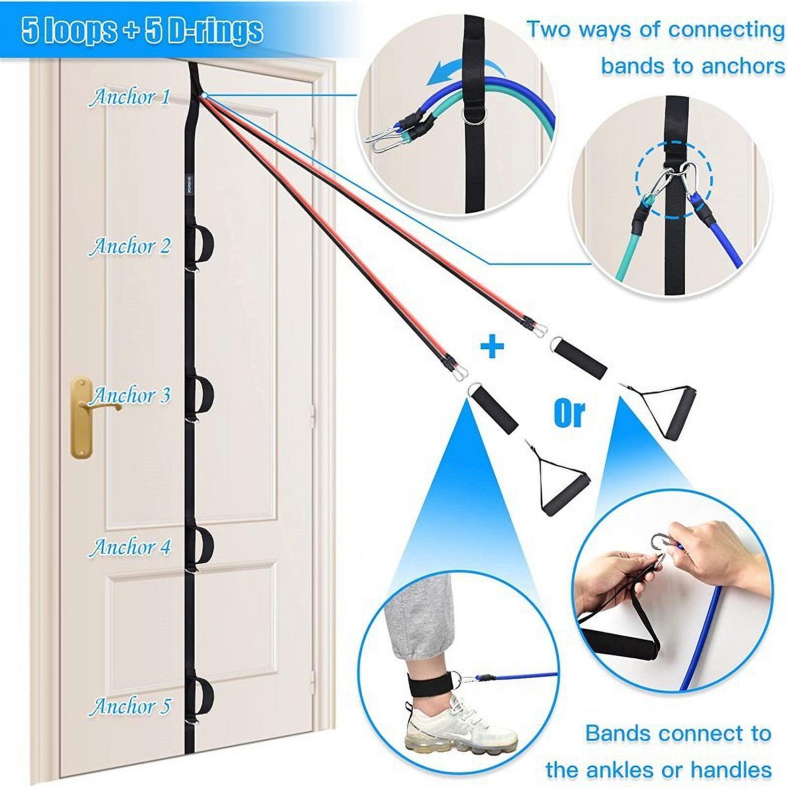 Resistance band anchors sale