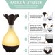thumbnail image 5 of Ultrasonic Electric Essential Oil Diffusers, Quiet Humidifier, Night Light, USB Portable Humidifier for Home Office Bedroom, Air Humidifier, 5 of 5