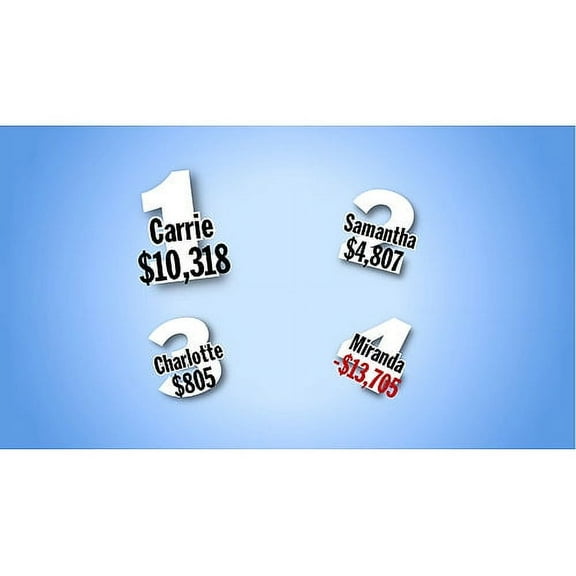 You Don't Know Jack, THQ, NintendoDS, 785138364278