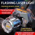 thumbnail image 3 of Hearth & Gear Compact Headlamp – High Performance LED Headlight With Multiple Settings Ideal For Camping DIY Projects And Emergency Kits – Lightweight & Versatile! Headlamp Miner Light for Head Hiking, 3 of 6
