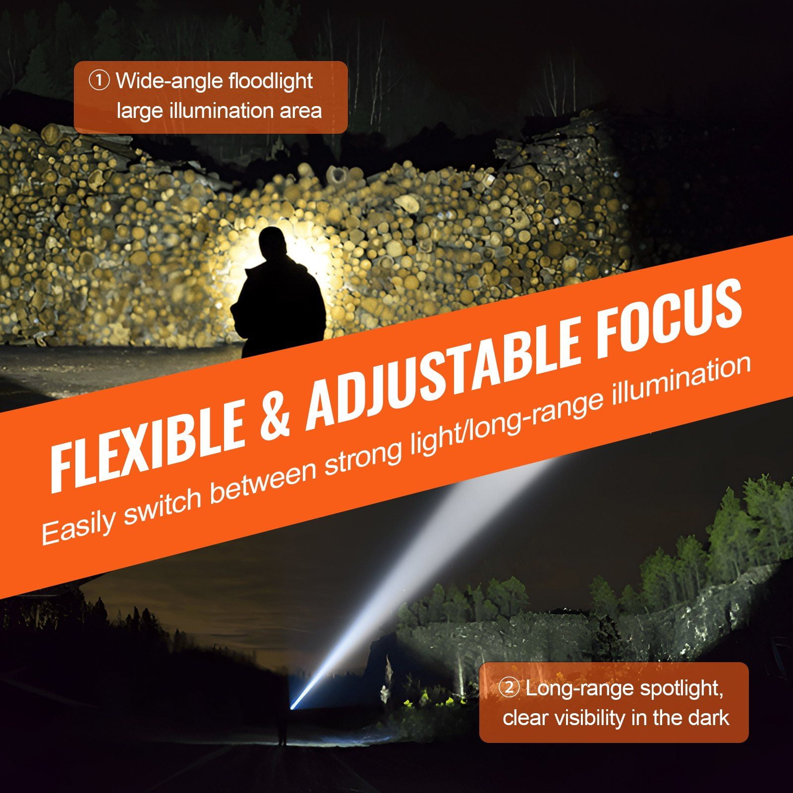 2-Pack 2000 Lumens Flashlight, 5 Modes & Adjustable Focus, High Lumens LED Flashlights for Camping, Hiking (Black)