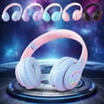 thumbnail image 6 of YZEGDCH ,Over-ear Bluetooth Headphones Built-in Microphone,Sweat Resistant Earphones Gaming Headsets for Smartphone Tablet Computer, 6 of 8