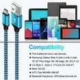 thumbnail image 5 of Charger Block, FiveBox 2Pack USB Charger Block with USB A to Micro Charging Cords 6FT, Android Charger Block USB Wall Charger Adapter Plug High Speed Micro USB Cable Compatible Samsung Android,Blue, 5 of 7