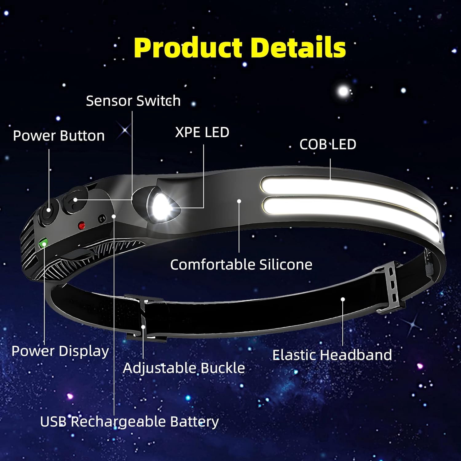 LED Headlamp Rechargeable 3PCS - 230° COB Super Bright Head Lights for Forehead, Hard hat Light for Adults, USB C Headband Flashlight for Work, Hiking, Running, Camping Essentials Gear