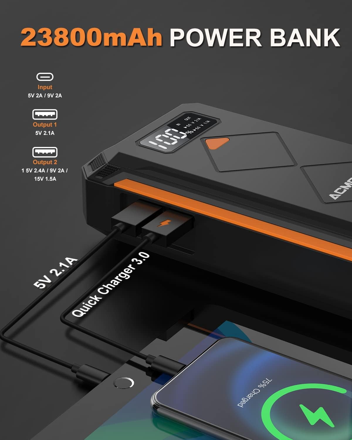 Acmount 3000A Portable 12V Car Battery Booster Jump Starter with Jump Leads, LED Flashlight, USB C for 10L Gas and 8L Diesel Engines