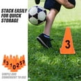 thumbnail image 2 of Shisuyan Number Cones Orange for Agility Improvement 1 Set 9.04X5.31X5.31in, 2 of 8