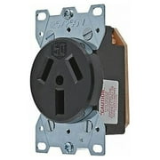 Hubbell Wiring Systems Straight Blade Heavy Duty Specification Flush Receptacle