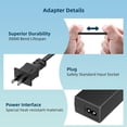 thumbnail image 5 of Zhazpor 45W AC Adapter Chargerr Compatible with HP 255 G10 Laptop A29T2UA#ABA 78U76AV Power Cord, 5 of 5