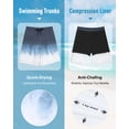 thumbnail image 2 of Justay Story Mens Swim Trunks 9" with 2 in 1 Compression Breathable Liner Zipper Pockets Quick Dry Swim Bathing Suit Summer Beach Shorts, Size S-2XL, 2 of 7