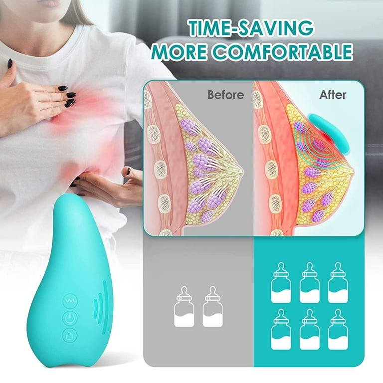 Warming Lactation Massager for Breastfeeding, Breast Warmer for Pumping,  Nursing, Heat and Vibration Support for Clogged Milk Ducts Improve Milk  Flow