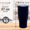 thumbnail image 5 of 10 Stainless Steel Grip Travel Mugs Set, 27 oz. - Vacuum Insulated, Plastic Lid - Blue, 5 of 5
