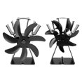 thumbnail image 4 of Wood Stove Fan, Heat Powered Stove Fan Aluminium Alloy Vertical  For Camping, 4 of 7