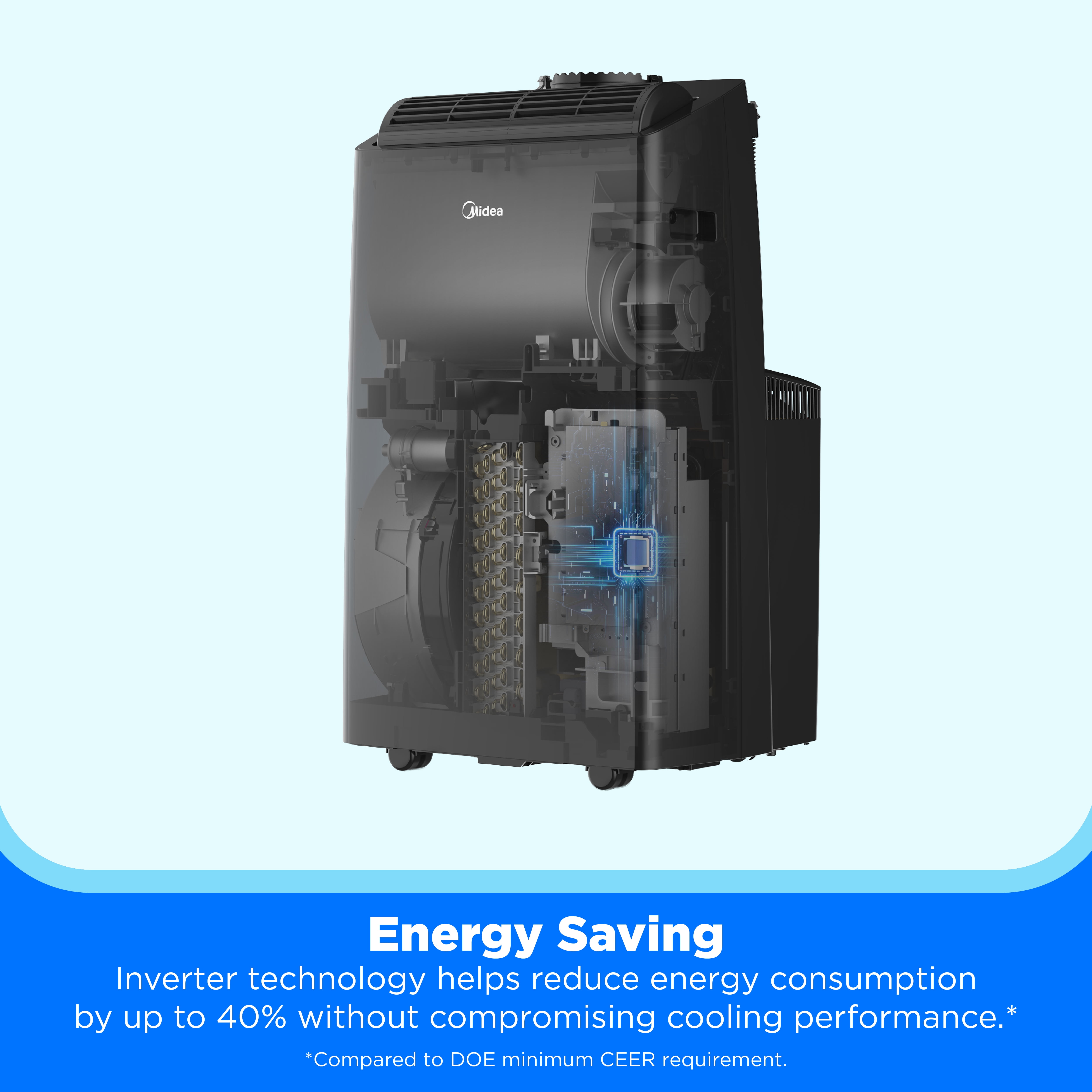 Midea Duo 12,000 BTU Portable Air Conditioner, High Efficiency Inverter, 4-In-1 Heat, Fan, Dehumidifier, Cool, Wi-Fi and Alexa, Black