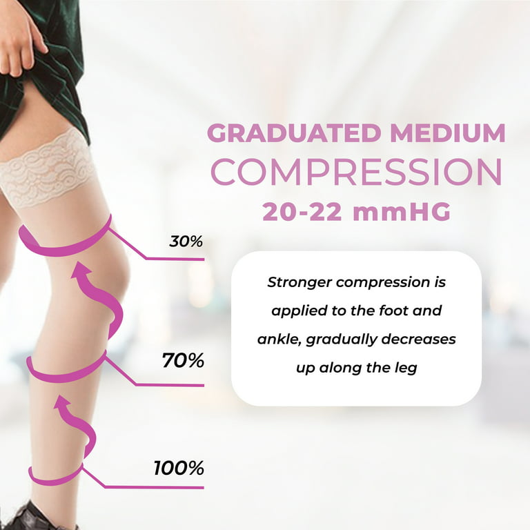 Ita-Med Sheer Thigh High Medium Graduated Compression Stockings for Women  20-22 mmHg: H-40 