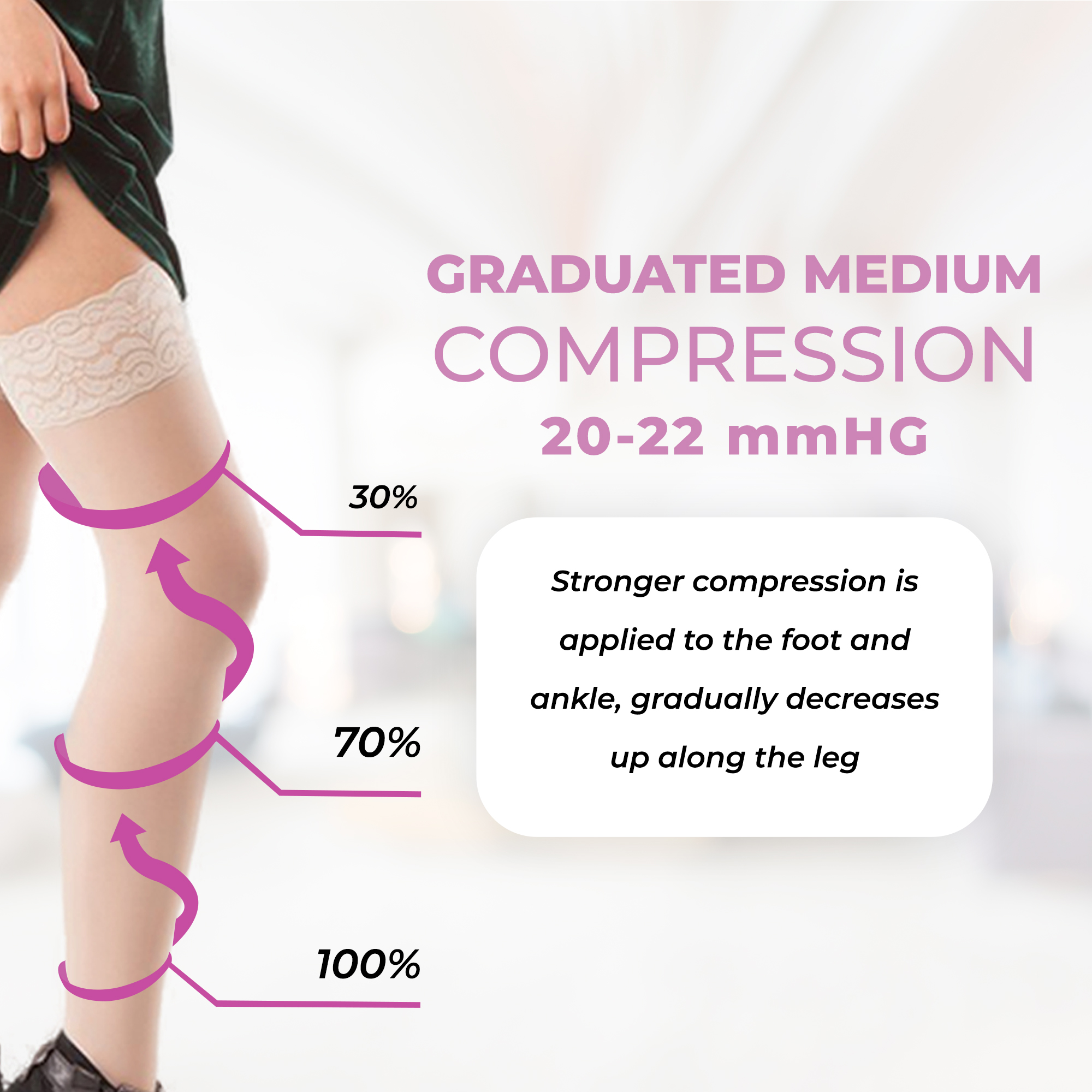 Ita-Med Sheer Thigh High Medium Graduated Compression Stockings for Women 20-22 mmHg: H-40 - image 3 of 7