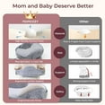 thumbnail image 5 of Momcozy CozyPro Nursing Pillow for Mom Breastfeeding - Ergonomic Comfort & Support - Pioneering Safety Fence - Plus Size Wider Feeding Pillow with Lumar Support, 5 of 9