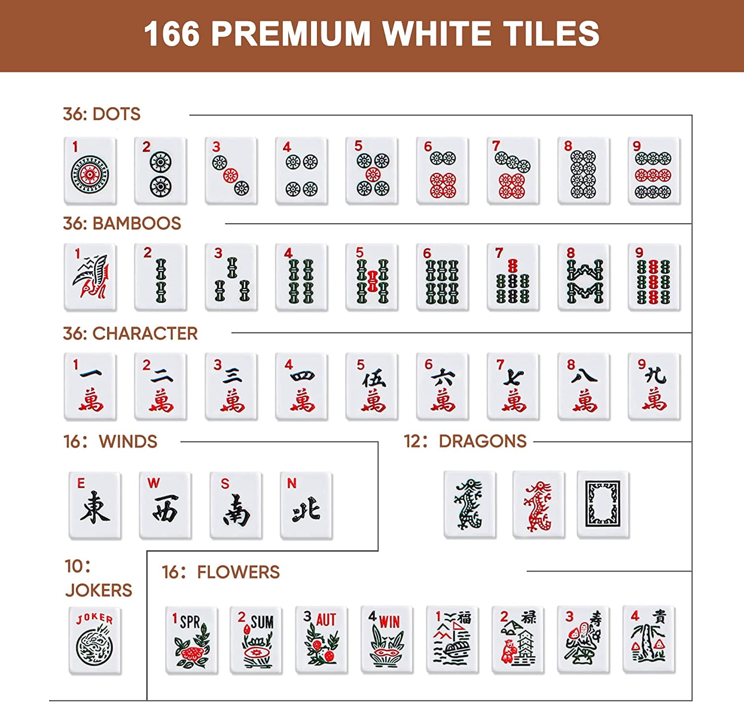 Themis American Mahjong Mah Jongg Set 166 Tiles 4 All-in-One Color Rack/Pushers Red Soft Bag Full Size Complete Mahjongg Ma Jong Set (Red)