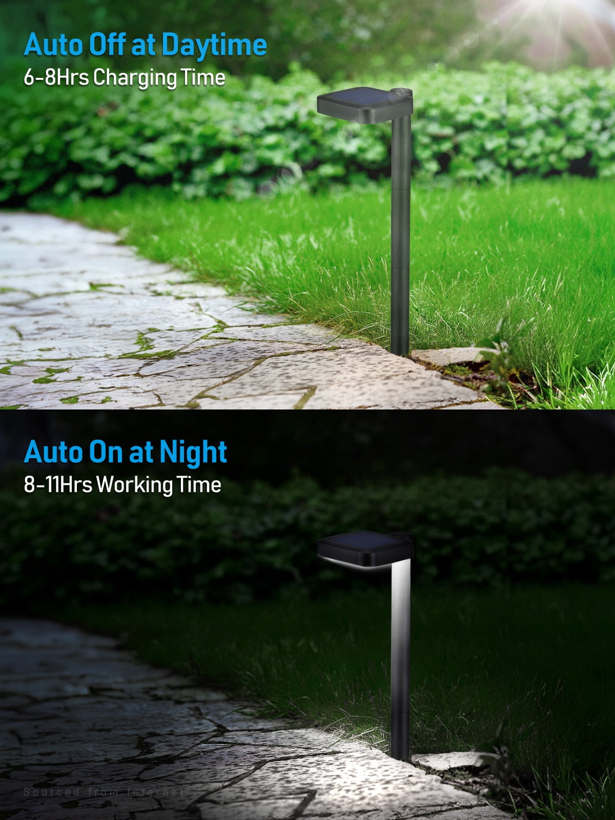 12 Pack 2CCT Solar Path Lights, Dimmable, Auto Dusk to Dawn Landscape Pathway Lights, Square