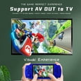 thumbnail image 4 of Consola de juegos portátil PSP azul X6, 8 GB, pantalla HD de 4,3 pulgadas, más de 9999 juegos gratuitos integrados, 4 of 15