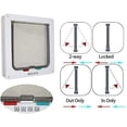 thumbnail image 4 of ZHAOCHENG Puerta para gatos Puerta para perros Puerta para gatos magnética de 4 vías Puerta para gatos Puerta para gatos Puerta para mascotas, 4 of 5