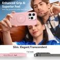 thumbnail image 6 of Strong  for iPhone 14 Pro Case, [Compatible with Magsafe][13FT  Drop Protection] Slim Translucent Matte Shockproof Case for iPhone 14 Pro Phone Case 6.1'', Pink, 6 of 14