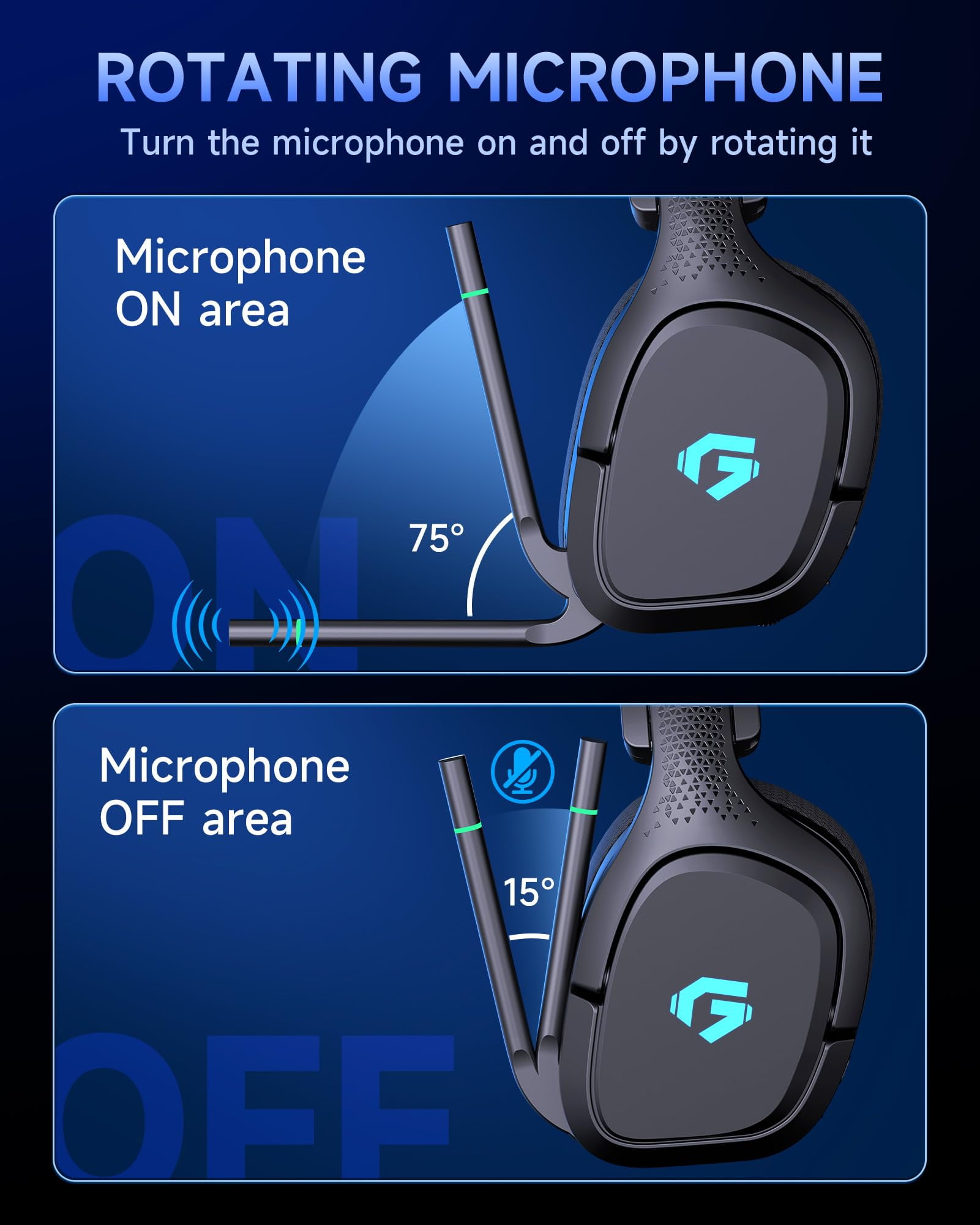 CAPTAIN 700 Pro ゲーミングヘッドセット Captain 700 Pro Gaming Headset for PS5,PS4,PC,Switch, Wireless