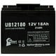 2x Pack - APC SMART-UPS RM SU1400RMXLNET Battery Remplacement - UB12180 Universel Scellé Plomb Acide Battery (12V, 18Ah, 18000mAh, T4 Terminal, AGM, SLA) – image 3 sur 4