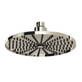 thumbnail image 1 of Perrin And Rowe U.5235 1.8 GPM Single Function Shower Head - Nickel, 1 of 5