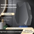thumbnail image 3 of TIEVOSA Powerful Hand Dryer, 1600W Wall-Mounted Quiet Bathroom Dryer with No-Drill Installation, Compact Automatic Sensor Dryer for Home, Kitchen, Hotel(White), 3 of 11