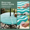 thumbnail image 5 of Round Outdoor Tablecloth with Umbrella Hole and Zipper, Geometric Turquoise Ombre Tablecloth with Elastic Waterproof, Modern Gradient White Ocean Striped Patio Table Covers for 31" - 35" Pool Tables, 5 of 9