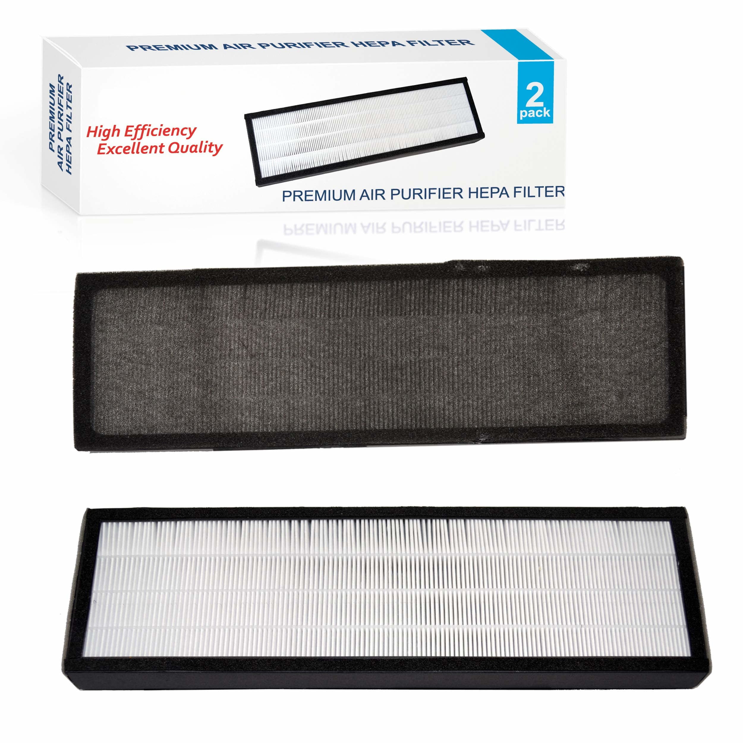 HQRP True HEPA Filter Y + 4 pcs Carbon Pre-Filters for Black & Decker BXAP148 Mid Tower Air Purifier, BXFLTY Replacement
