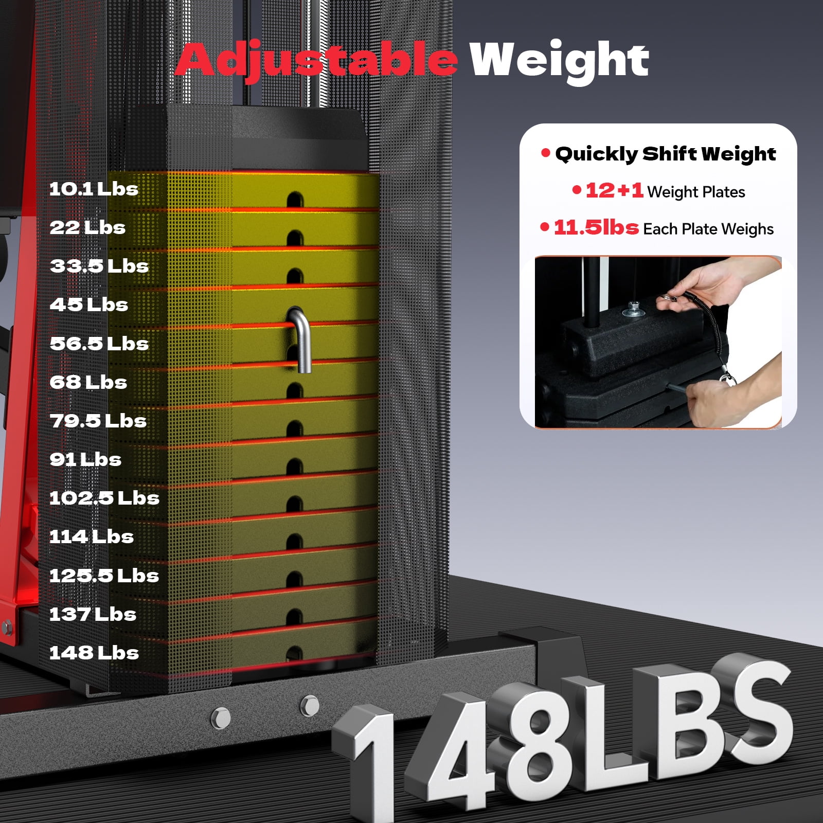 TOSSFD Home Gym, Workout Station with 148LBS Weight Stack, Multifunctional Home Gym Equipment, Exercise Equipment for Full Body Strength Training