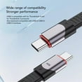 thumbnail image 4 of Male To Male USB 4.0 Cable, PD60W USB 4.0 Cable Fast Charging  for Phone, 4 of 8